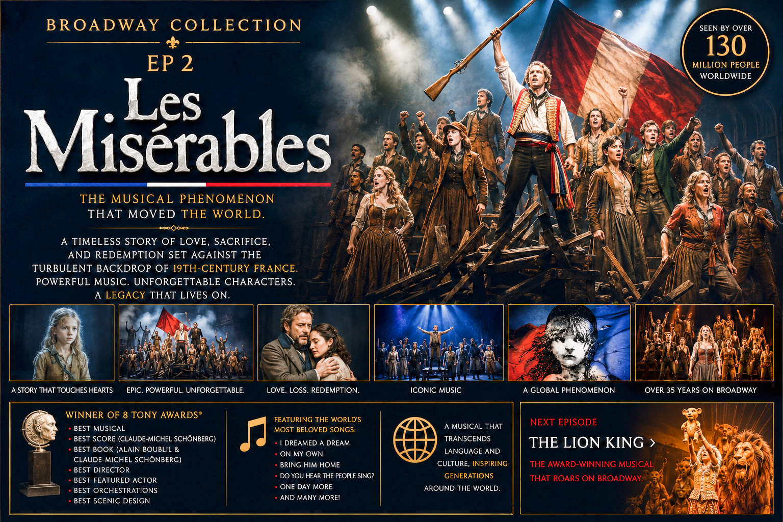 Les Misérables Broadway musical stage performance